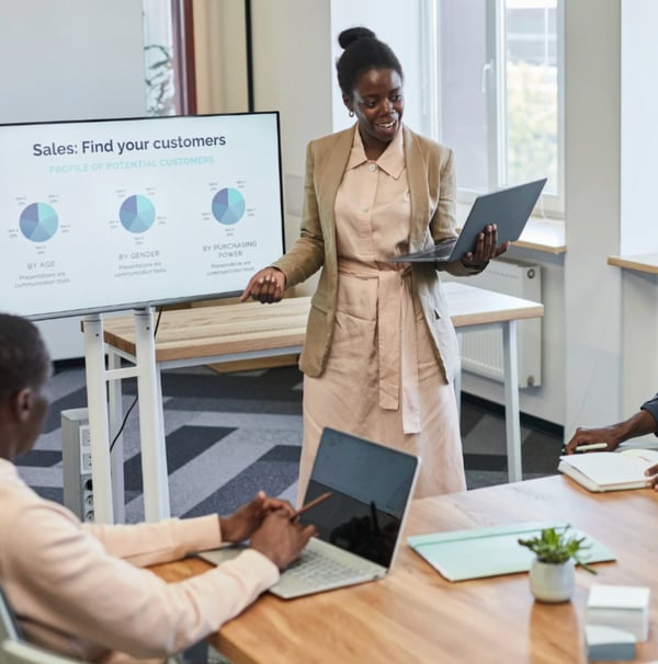 AI-Powered Business Plans for New Home Sales