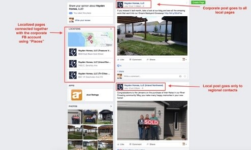 Create one builder profile with multiple locations