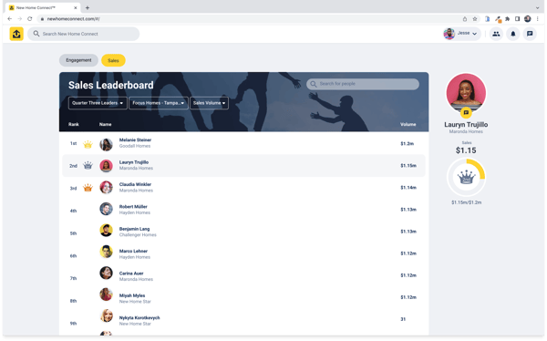 Leaderboard 1
