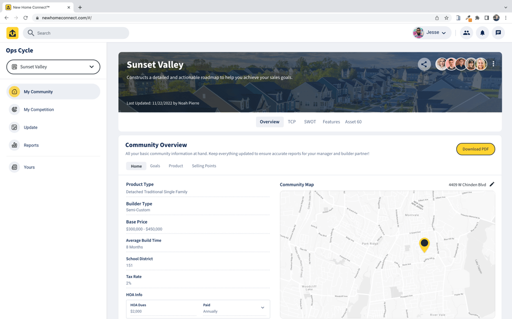Home Builder CRM Integration Software